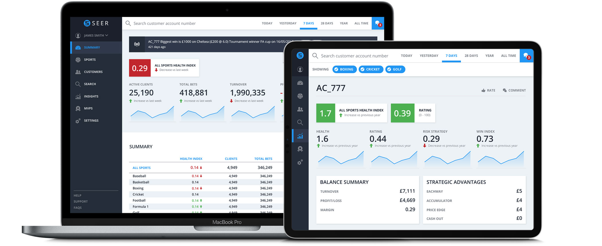 Seer Analytics, betting analytics software user interface design