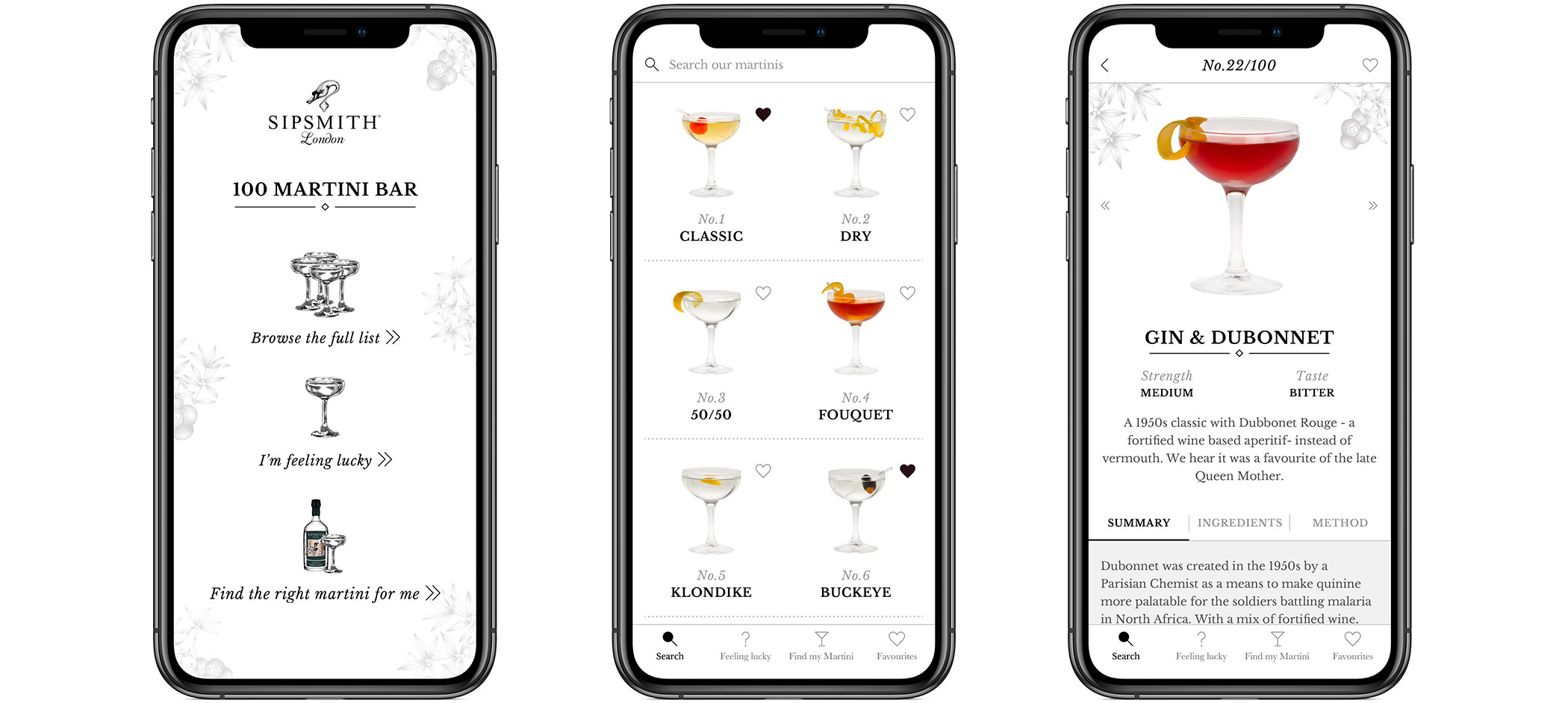 sipsmith-head-on-iphones-1